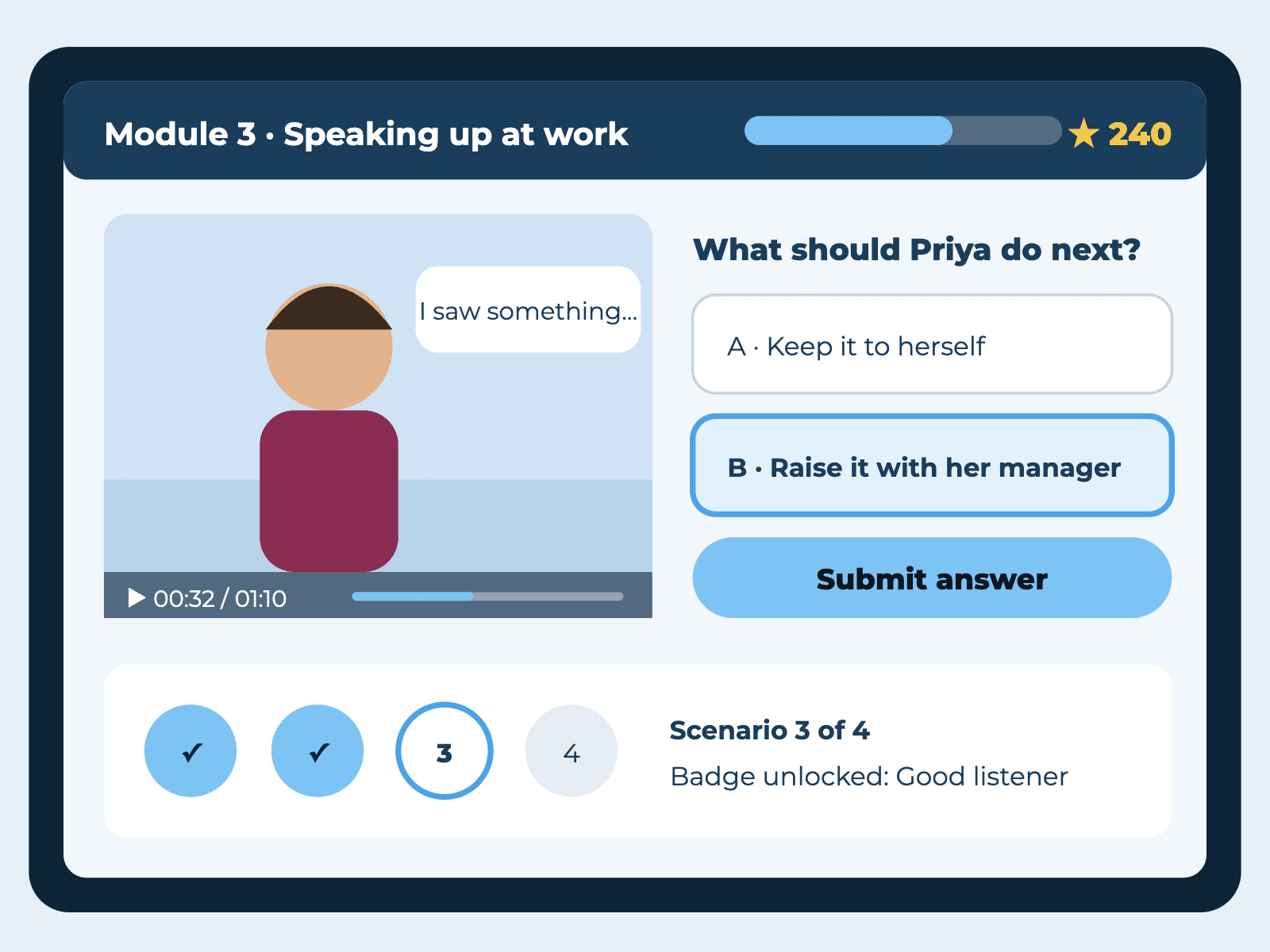 eLearning screen with an animated character scenario, a decision question, a progress bar and unlocked badges
